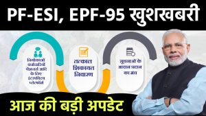 PF-ESI & EPS-95 खुशखबरी! 'निधि आपके निकट 2.0' कार्यक्रम: आपकी समस्याओं का समाधान अब आपके पास