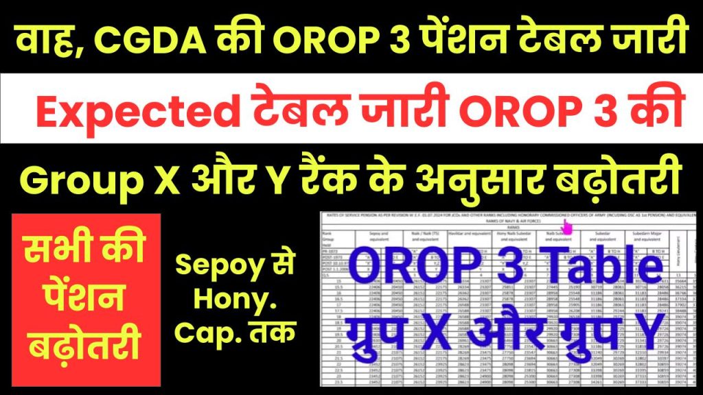 CGDA की OROP 3 की पेंशन टेबल जारी, Expected टेबल बढ़ोतरी